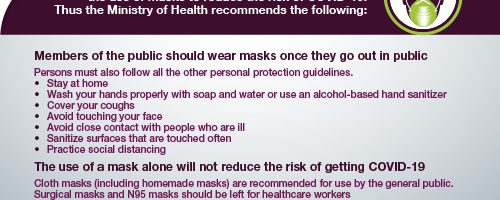 Use of Face Masks to Reduce the Spread of COVID-19